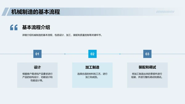 蓝色商务现代机械制造工艺概述PPT模板