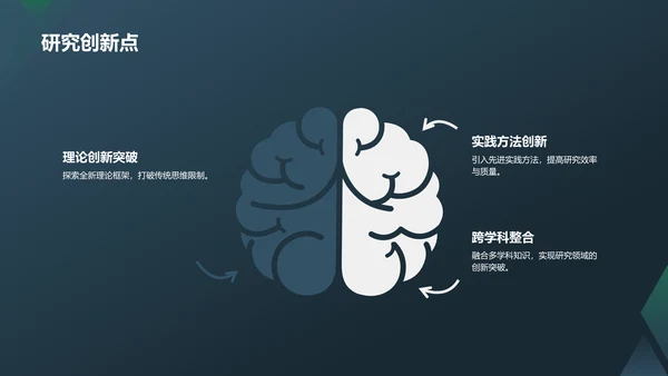 蓝色渐变开题汇报PPT模板