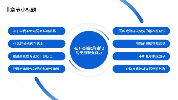 新能源技术研究与应用项目介绍通用PPT模板