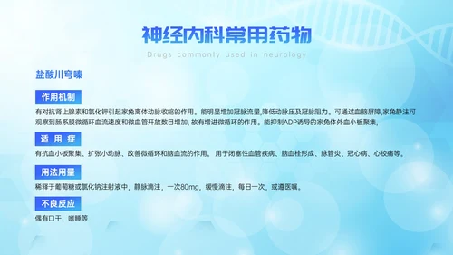 蓝色简约展板风神经内科常用药解析培训PPT课件