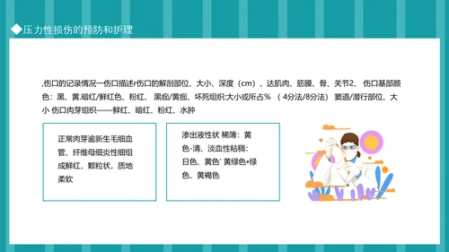 压力性损伤的预防和护理专业PPT模板