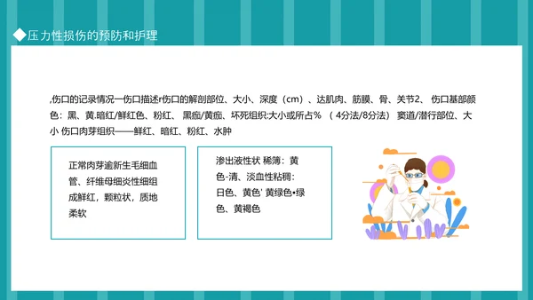 压力性损伤的预防和护理专业PPT模板