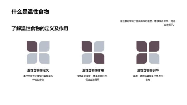 大寒季节的食疗策略