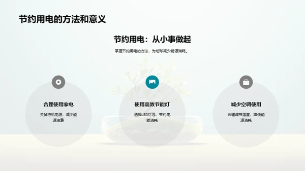 环保行动：家庭的实践