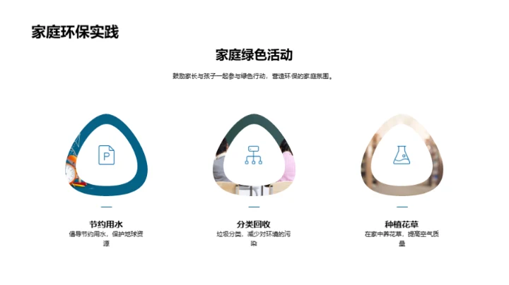 植树节生态行动