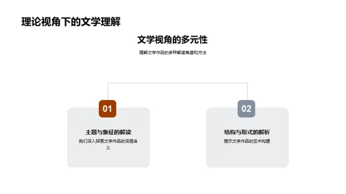 文学理论导览