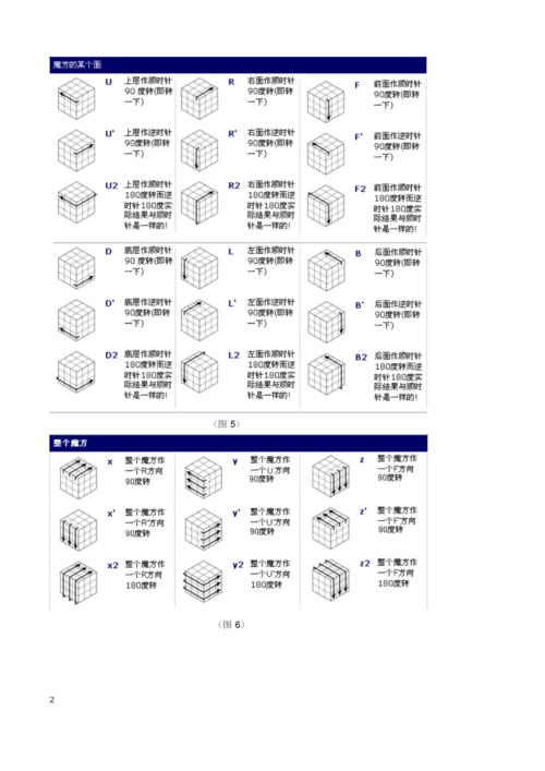 新手魔方公式有图有真相.docx