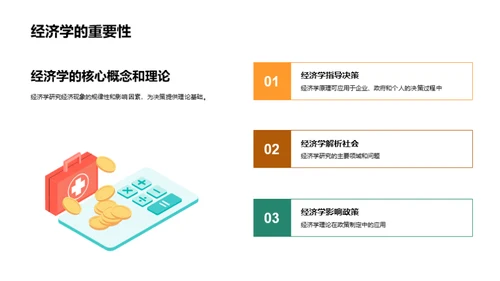 探索魅力经济学