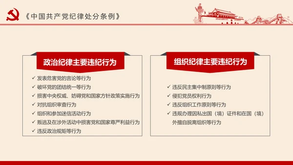党员干部应知应会党建党务基本知识PPT