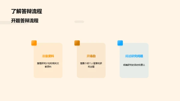 农学研究开题全解析