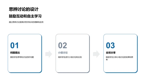 哲学思辨与实践