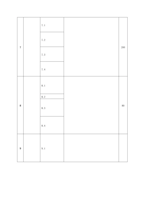 xx专业教学专题方案及课程重点标准.docx