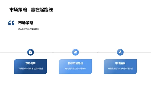 创业路演报告PPT模板