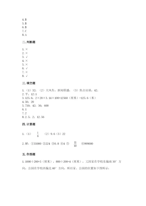小学数学六年级上册期末测试卷精品【名校卷】.docx