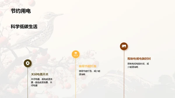 国潮风教育培训教学课件PPT模板