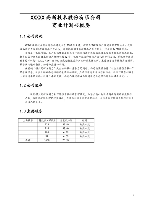 医疗保健用品公司激光医疗项目商业计划书