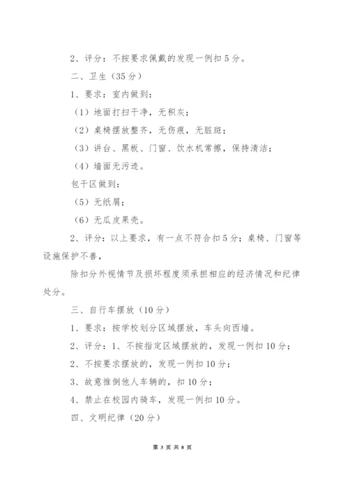 小学常规评比方案.docx