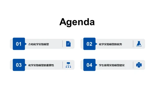 揭秘化学实验模型