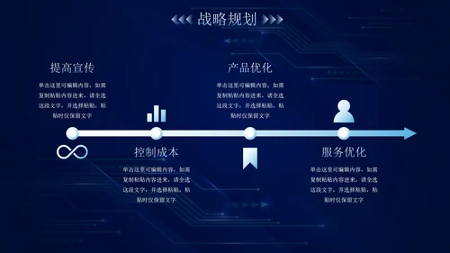 未来科技风公司企业商业计划书PPT模板