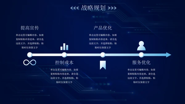 未来科技风公司企业商业计划书PPT模板