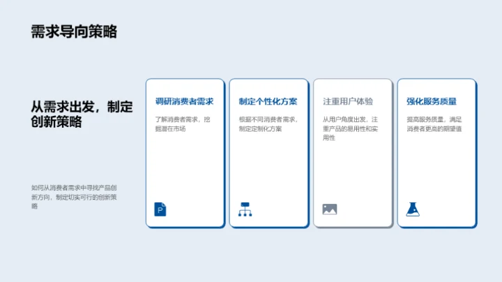 双十二挑战与机遇