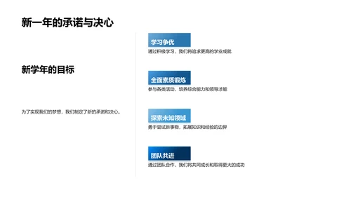 新学年规划分享PPT模板