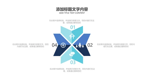 简洁医疗基因科研年终总结工作汇报PPT