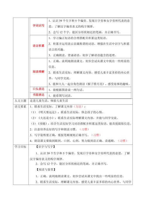 【新课标】统编版语文一上第7单元大单元解析与规划