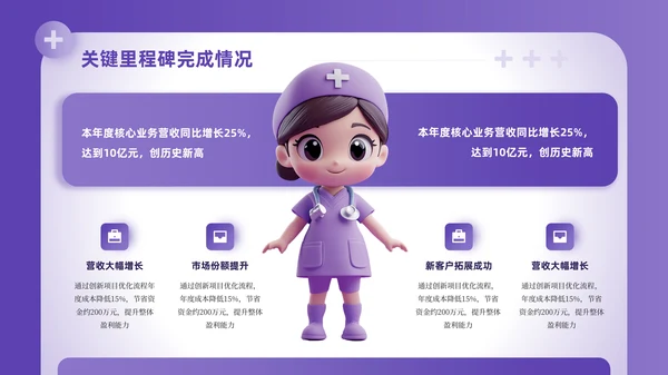 紫色3D卡通医疗工作汇报PPT模板