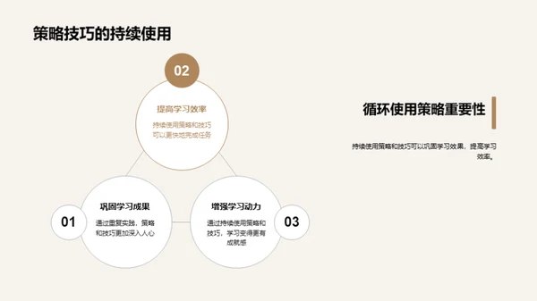 攻克学习压力