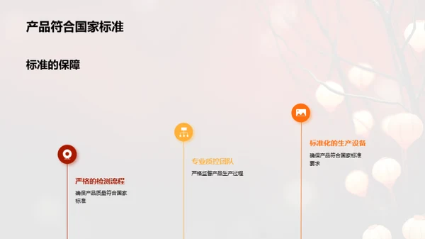 春节营销与责任