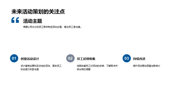 活动策划与文化塑造