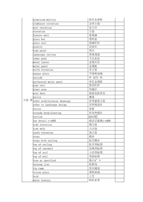 建筑单词中英文