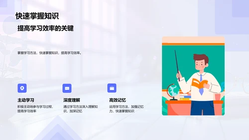 高效学习方法教训PPT模板