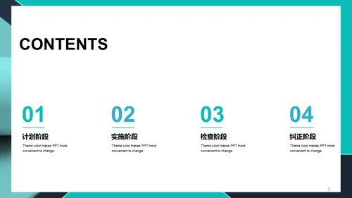 绿色现代医疗小组品管圈工作总结PPT模板