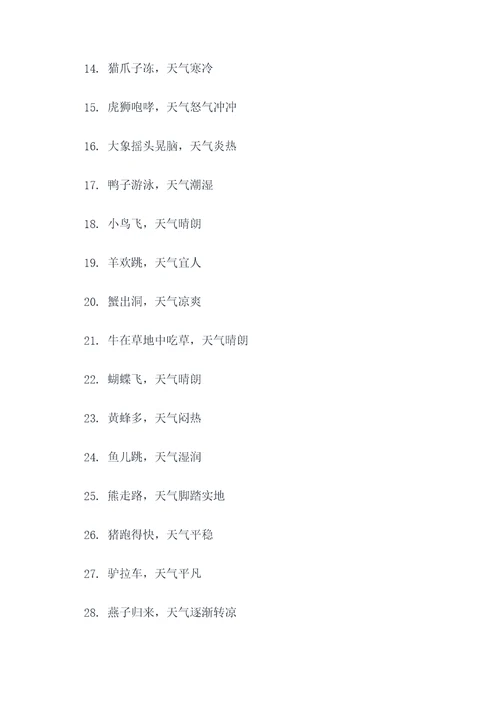 所有动物的气象谚语