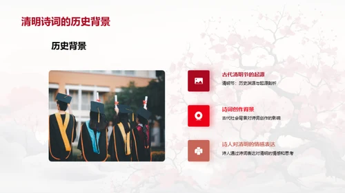 诗词中的清明文化
