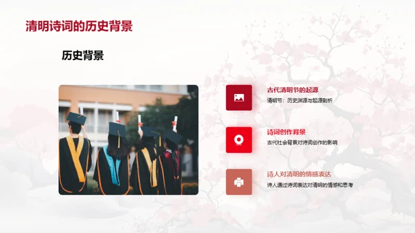 诗词中的清明文化