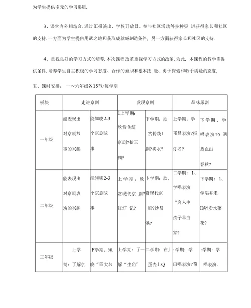 小学《国粹京剧》校本课程实施纲要