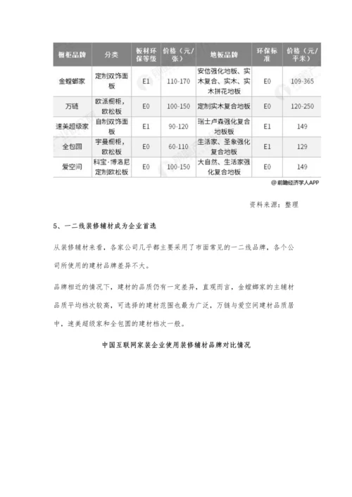 中国互联网家装行业竞争格局及发展前景分析-未来E0标准或将成为行业标配.docx