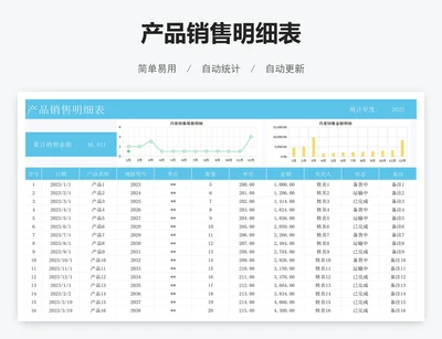 产品销售明细表