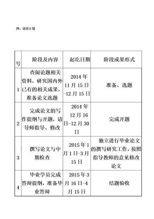 资产负债表的编制与分析论文模板