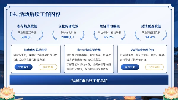 深蓝色插画风中元寄思PPT模板