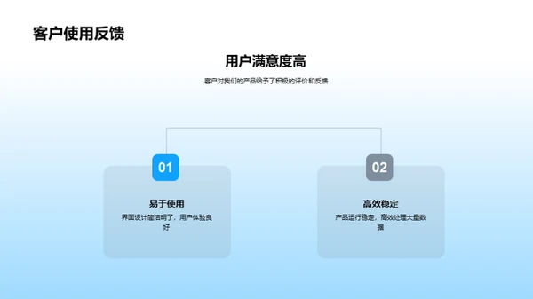 云技术革新风潮