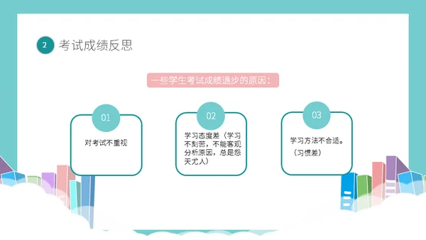 期中考试质量分析教学备考主题班会通用PPT模板
