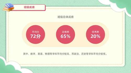 期中质量分析绿色剪纸风初中期中家长会共同关注孩子的成长与进步PPT