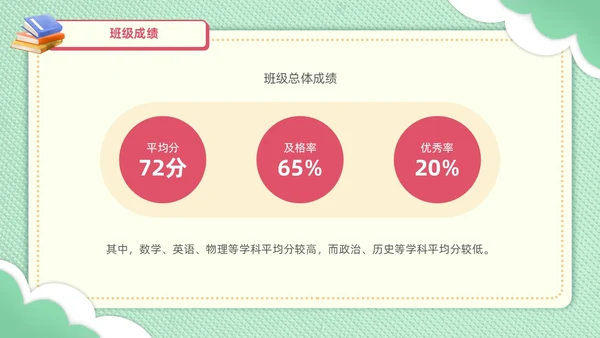 期中质量分析绿色剪纸风初中期中家长会共同关注孩子的成长与进步PPT