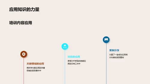 季度培训实效回顾