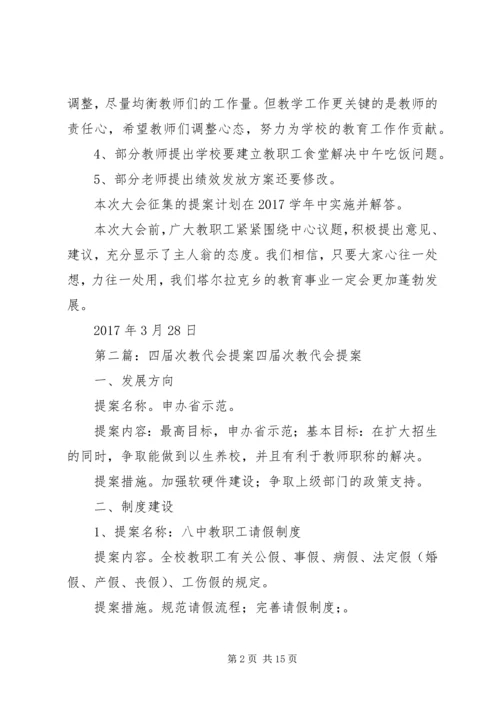 学校五届四次教代会提案征集报告.docx