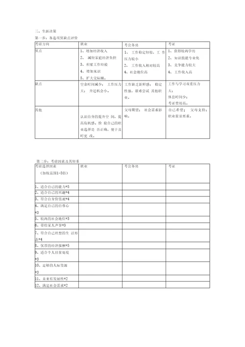 个人职业生涯规划报告